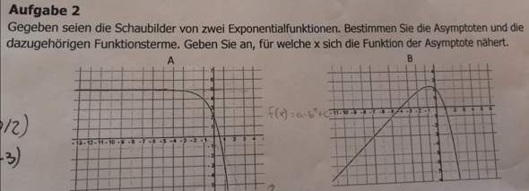 - (Mathe, exponentialfunktion)