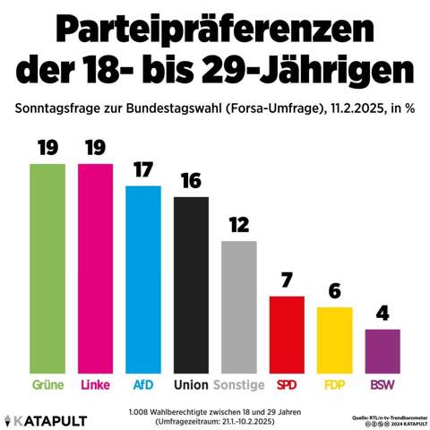 Bild zum Beitrag
