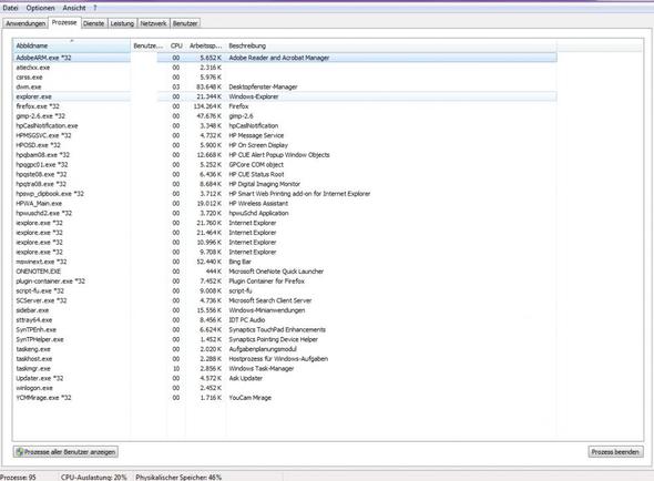 Taskmanager - (Computer, Windows, Windows 7)