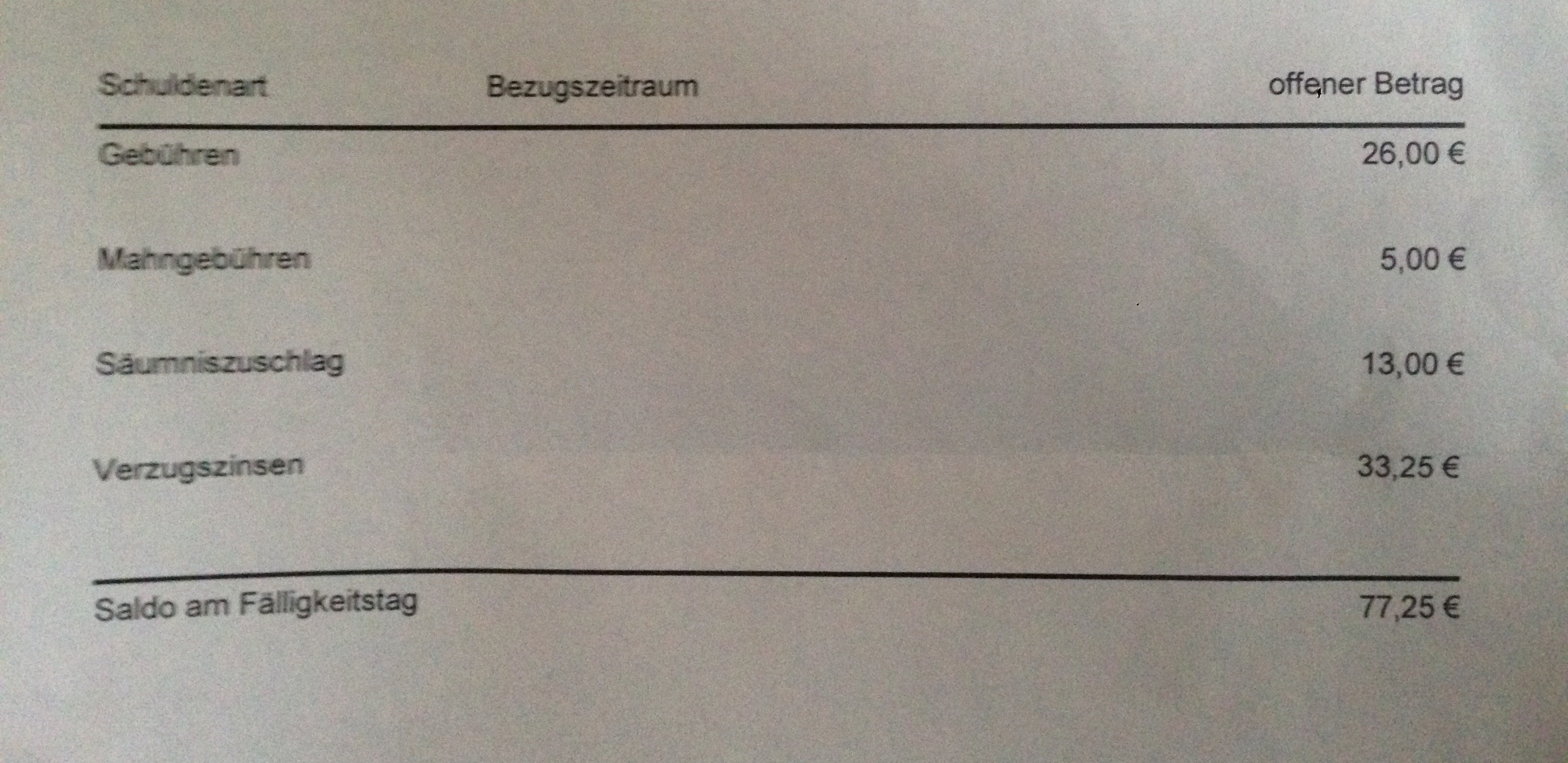 Was Ist Ein Vollstreckungsbescheid - popinspire