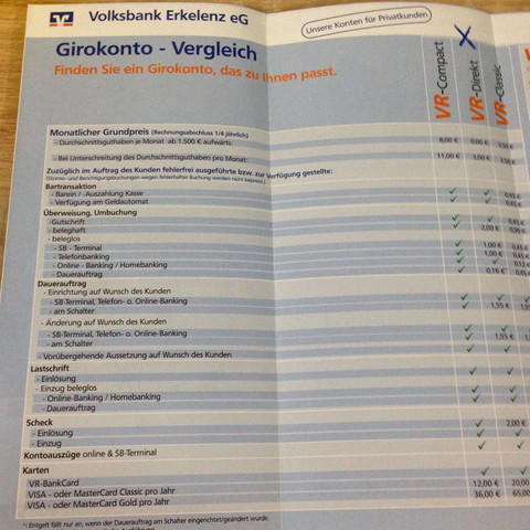 Von Der Volksbank Zur Sparkasse Wechseln Bank Zinsen Abbuchung