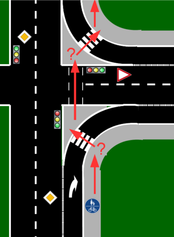 Zeichnung der Kreuzung - (Fahrrad, Vorfahrt, zebrastreifen)