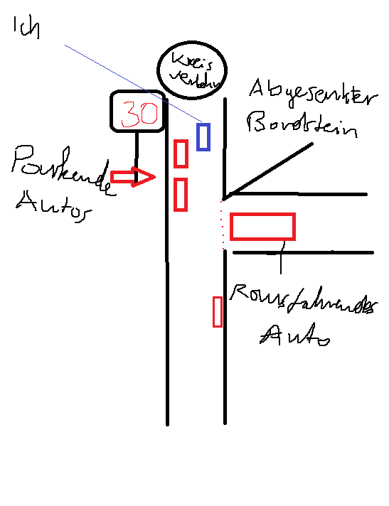 Vorfahrt / abgesenkter Bordstein (Auto, Verkehrsrecht, StVO)