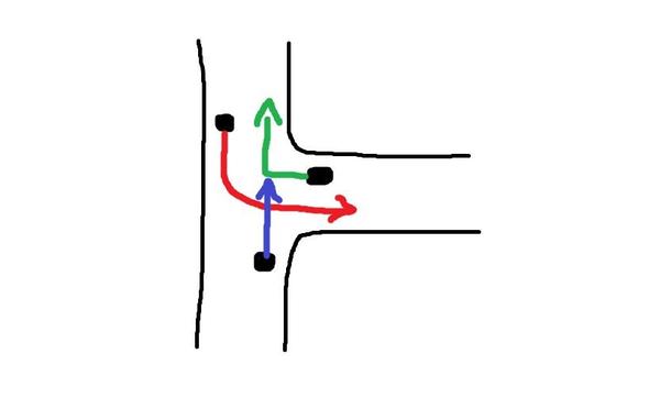 Vorfahrtsfrage - (Verkehrsrecht, Autofahren)