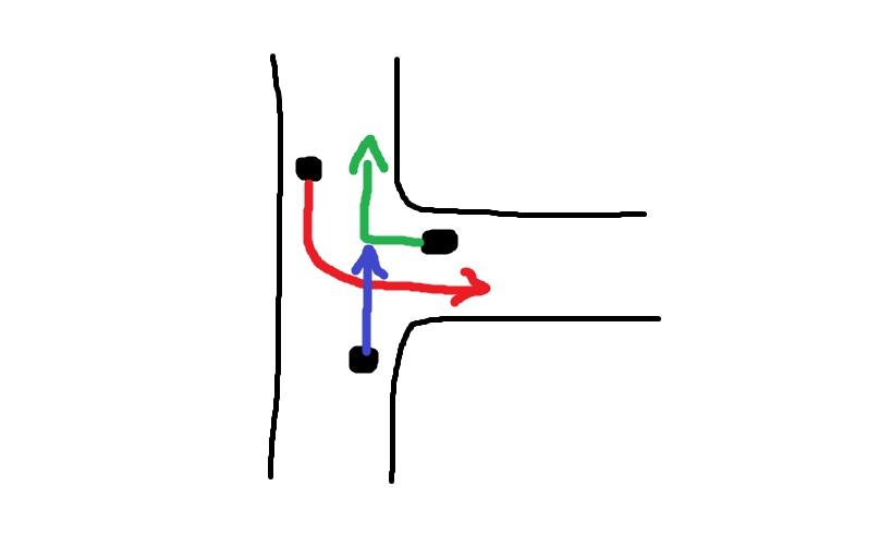 Vorfahrtsfrage 2 (Verkehrsrecht, Autofahren)