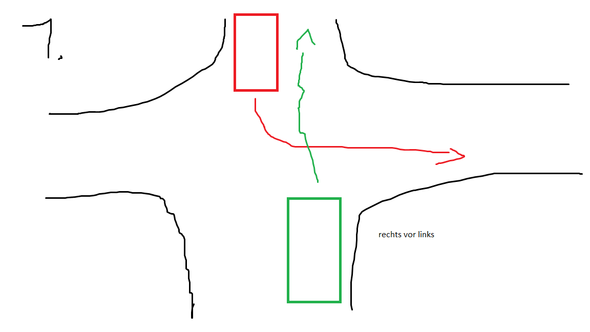 Vorfahrtsregeln Wann Darf Ich Fahren Und Wann Muss Ich Fussganger Durchlassen Fahrschule Vorfahrt