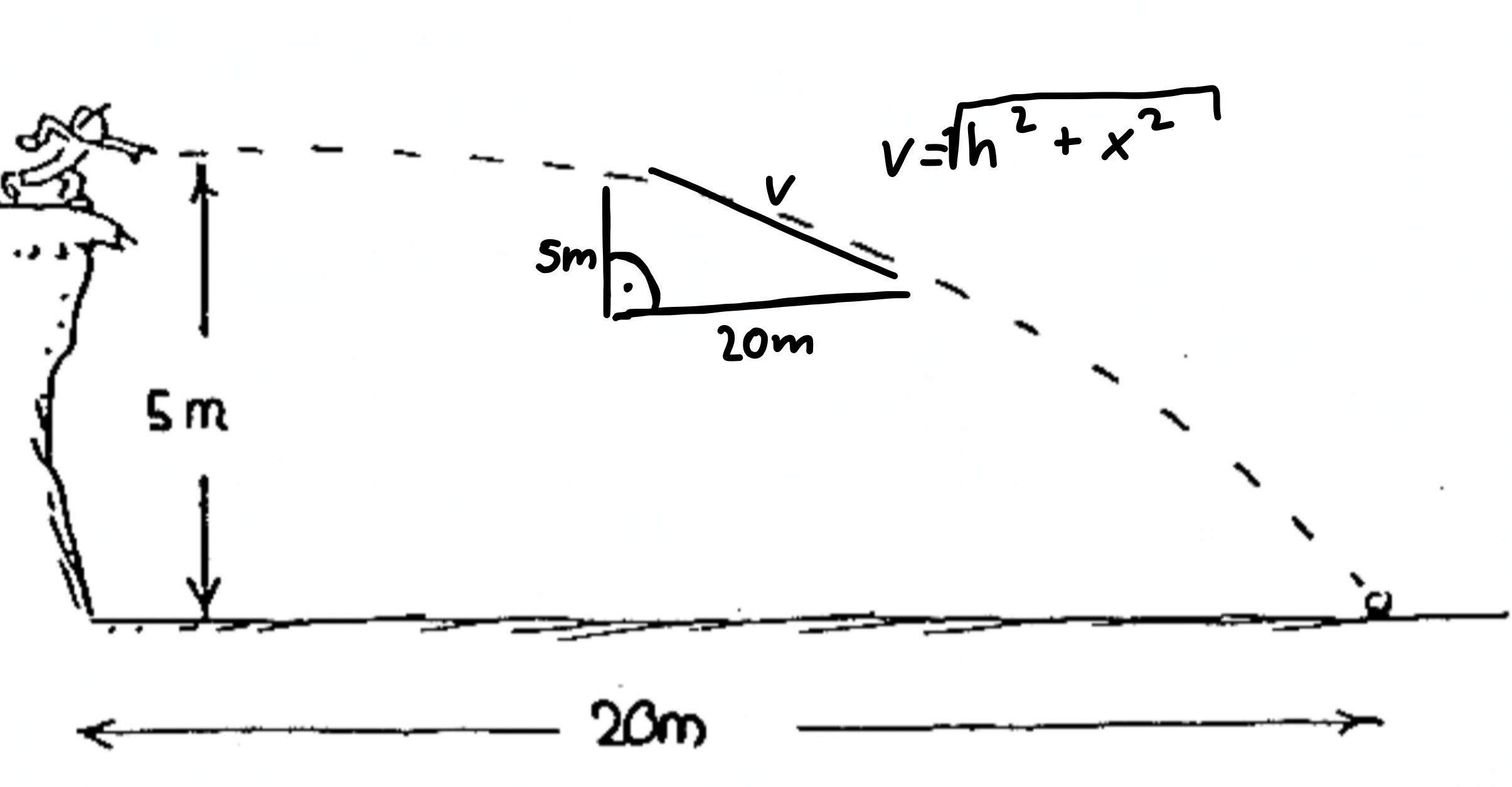 Waagerechter Wurf, Geschwindigkeit? (Schule, Physik)