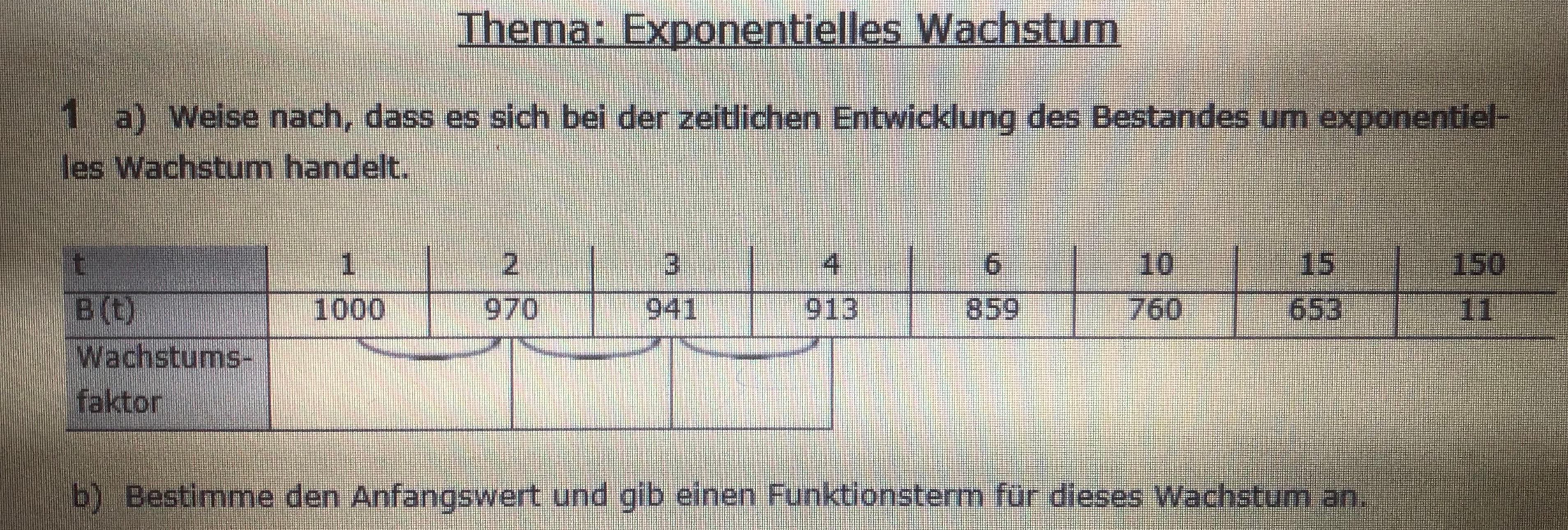 Wachstumsfaktor Wie kommt man darauf? (Schule, Mathematik