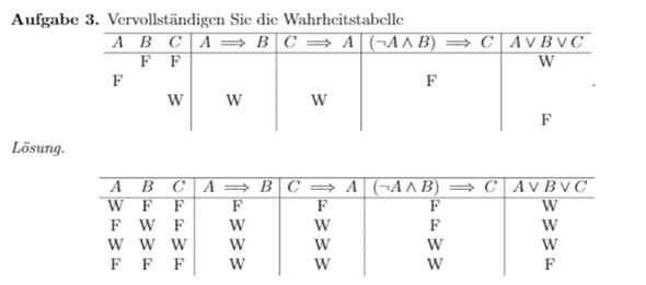 Wahrheitstafel für die logischen operatoren Stimmt die Wahrheitstafel soweit? (Computer, Mathe, Mathematik)