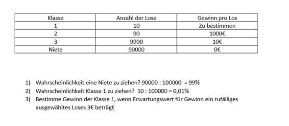 Wahrscheinlichkeit beim Lotto zu gewinnen Statistik? (Schule