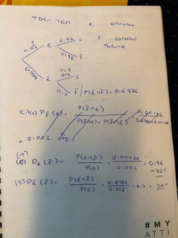 - (Mathe, Wahrscheinlichkeit, Stochastik)