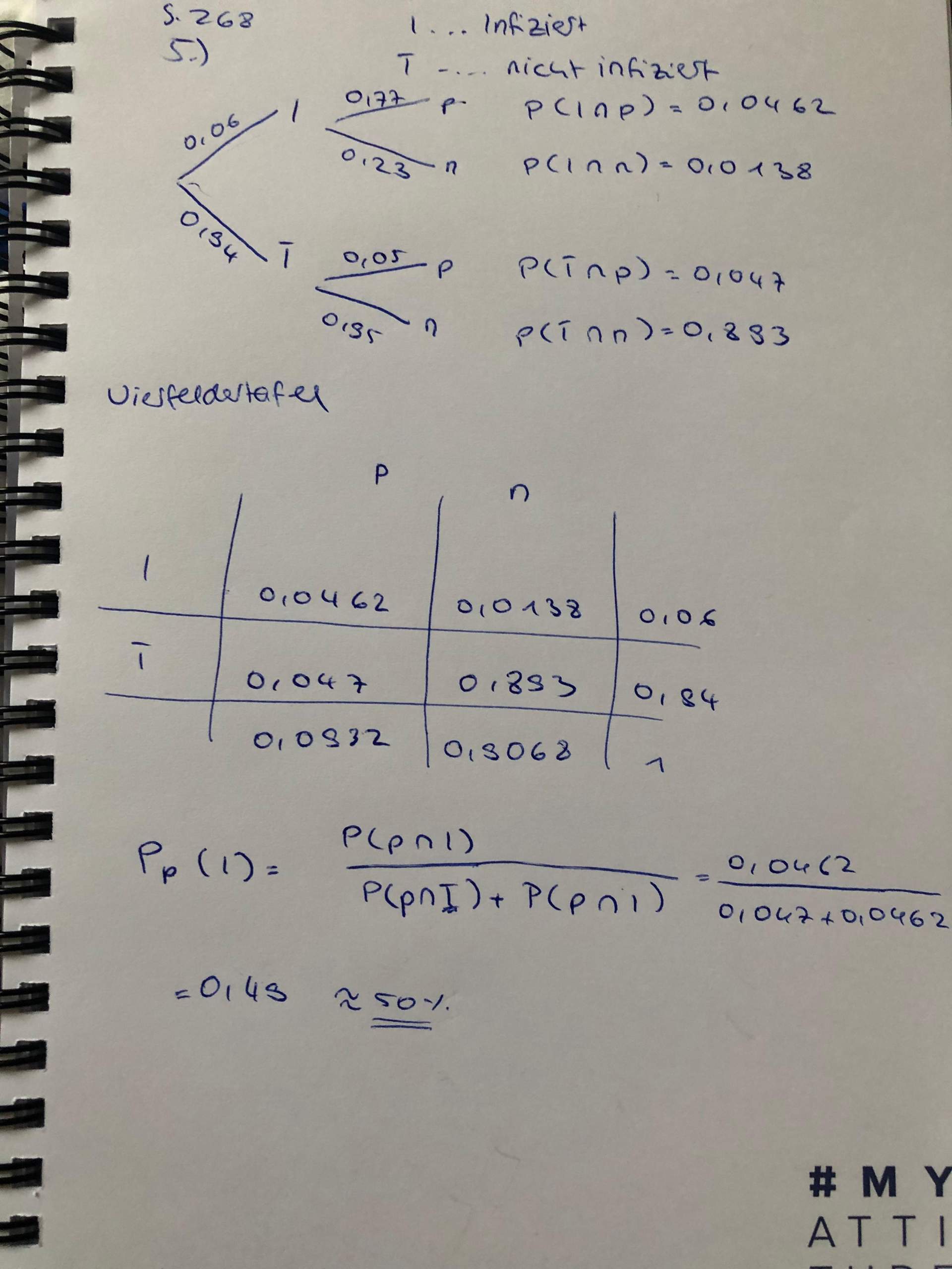 Wahrscheinlichkeitsrechnung? (Mathe, Wahrscheinlichkeit