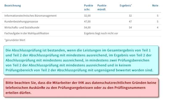 Wann habe ich die ihk prüfung bestanden? (Schule, Ausbildung und