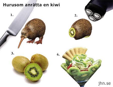 Wann Ist Eine Kiwi Reif Und Wie Lasst Sich Der Reifeprozess