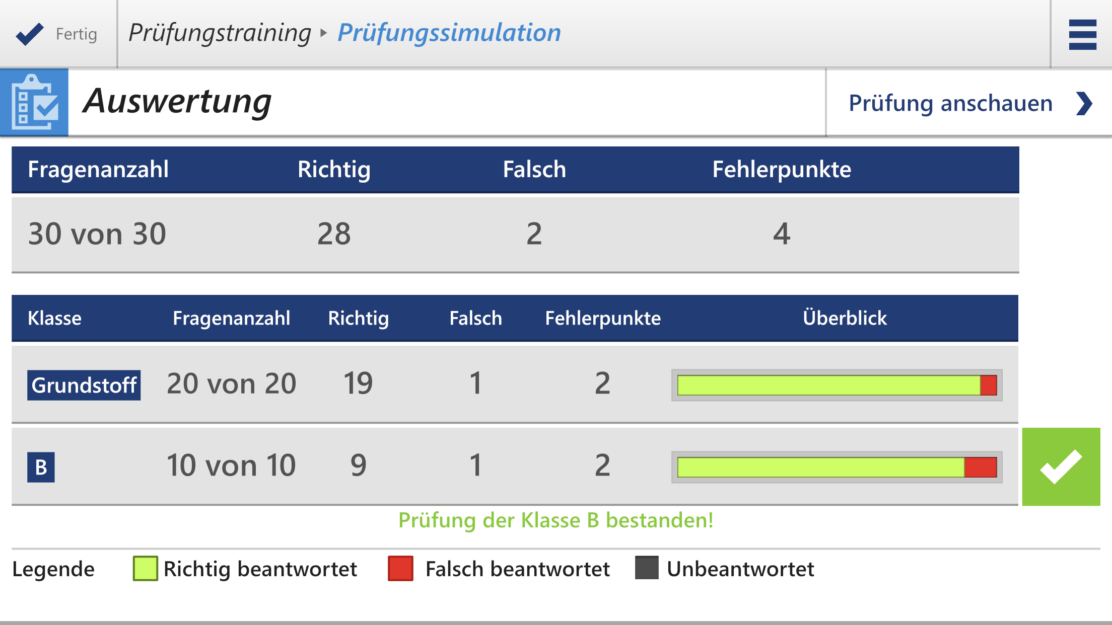 Wie Viele Fehlerpunkte Bei Klasse B Theorie 2020 Wann kann ich in die theroieprüfung einsteigen? (Theorieprüfung