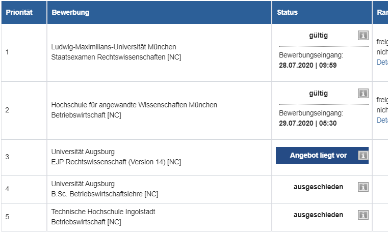 Wann bekommt man Antwort von Hochschulstart?