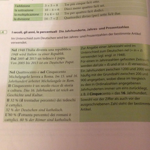 Wann Verwendet Man Im Italienischen Eine Praposition Mit Dem Bestimmten Artikel Wann Nicht Sprache Grammatik Italien