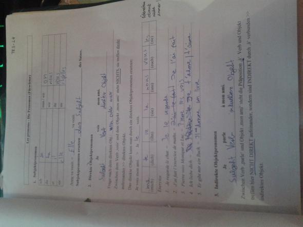 Wann Welches Objektpronomen Franzosisch Grammatik