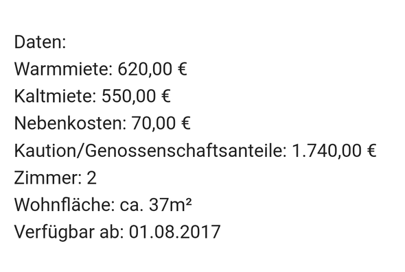 Warmmiete Kaltmiete