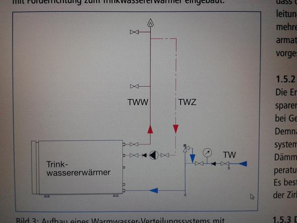 Schaltbild Warmwasser - (Wasser, Heizung, Installation)