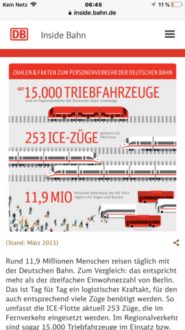 Warum Arbeiten Die Nicht Von Zuhause Aus Um Strom Zu Sparen Bahn