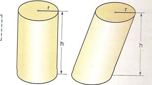 gerade & schiefer Zylinder - (Mathematik, Zylinder, volumenberechnung)