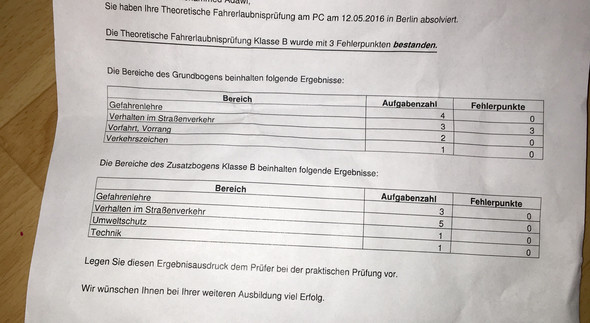 Führerschein Theorie Bestanden