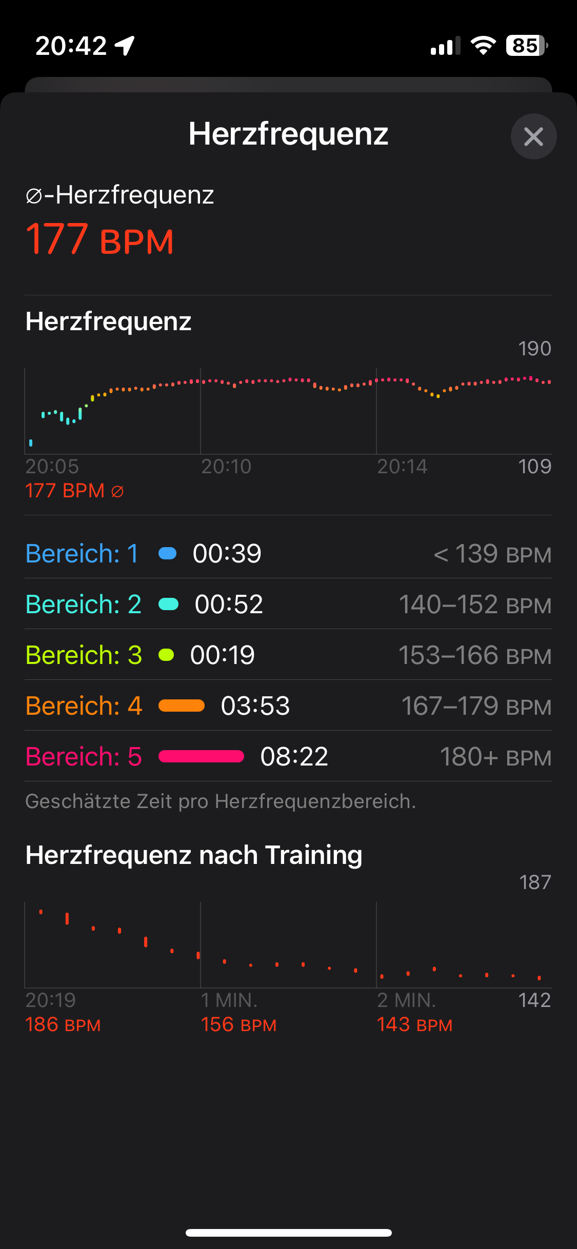 Warum habe ich immer so einen hohen Puls beim joggen? (Mädchen, Frauen, Fitness)