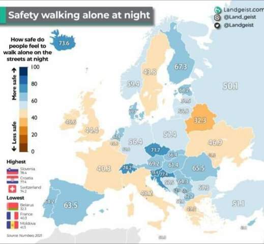 Warum haben die Menschen in Deutschland nachts als Fußgänger auf den Straßen  mehr Angst, als in Ungarn?