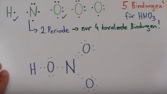 Wie Viele Bindungen Kann Stickstoff Eingehen