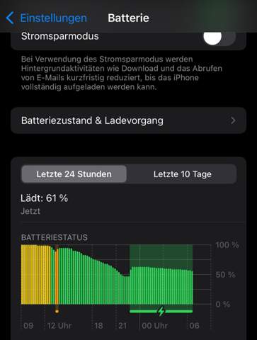 Bild zum Beitrag