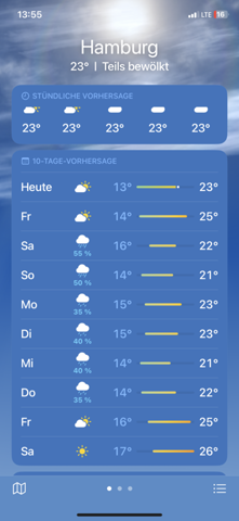 Bild zum Beitrag
