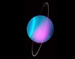 Warum ist der Uranus nicht grade sondern umgekippt?