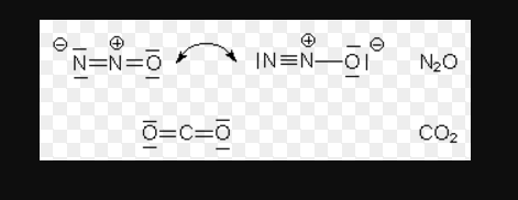N2O - (Chemie, Distickstoffmonoxid)