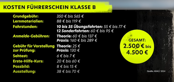 Bild zum Beitrag