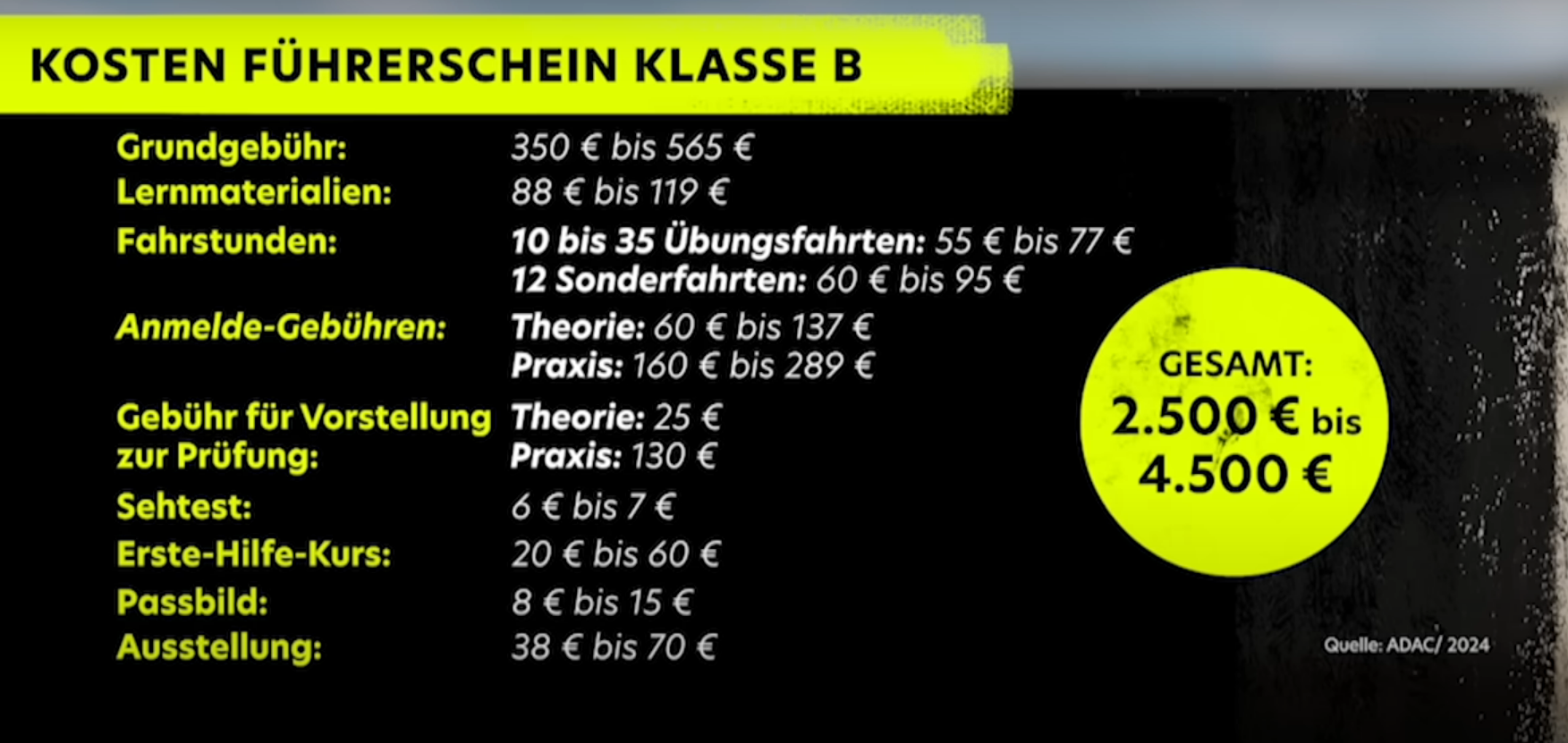 warum-kostet-der-f-hrerschein-bei-manchen-fahrschulen-eigentlich-fast