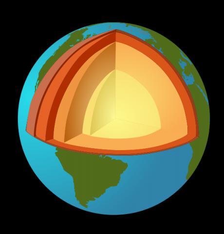 Unsere Erde - eine Kugel mit vier Schalen - (Geografie, Erde, Geologie)