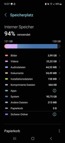 Warum nimmt mein System so viel Speicherplatz?