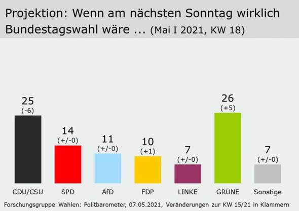 Bild zum Beitrag