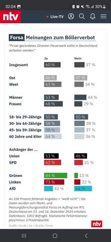 Bild zum Beitrag
