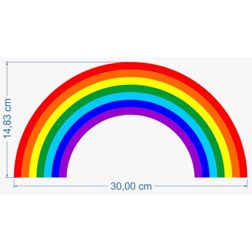 Regenbogenfarben - Die 7 Farben Des Regenbogens Als Infografik