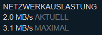- (Computer, Technik, Internet)