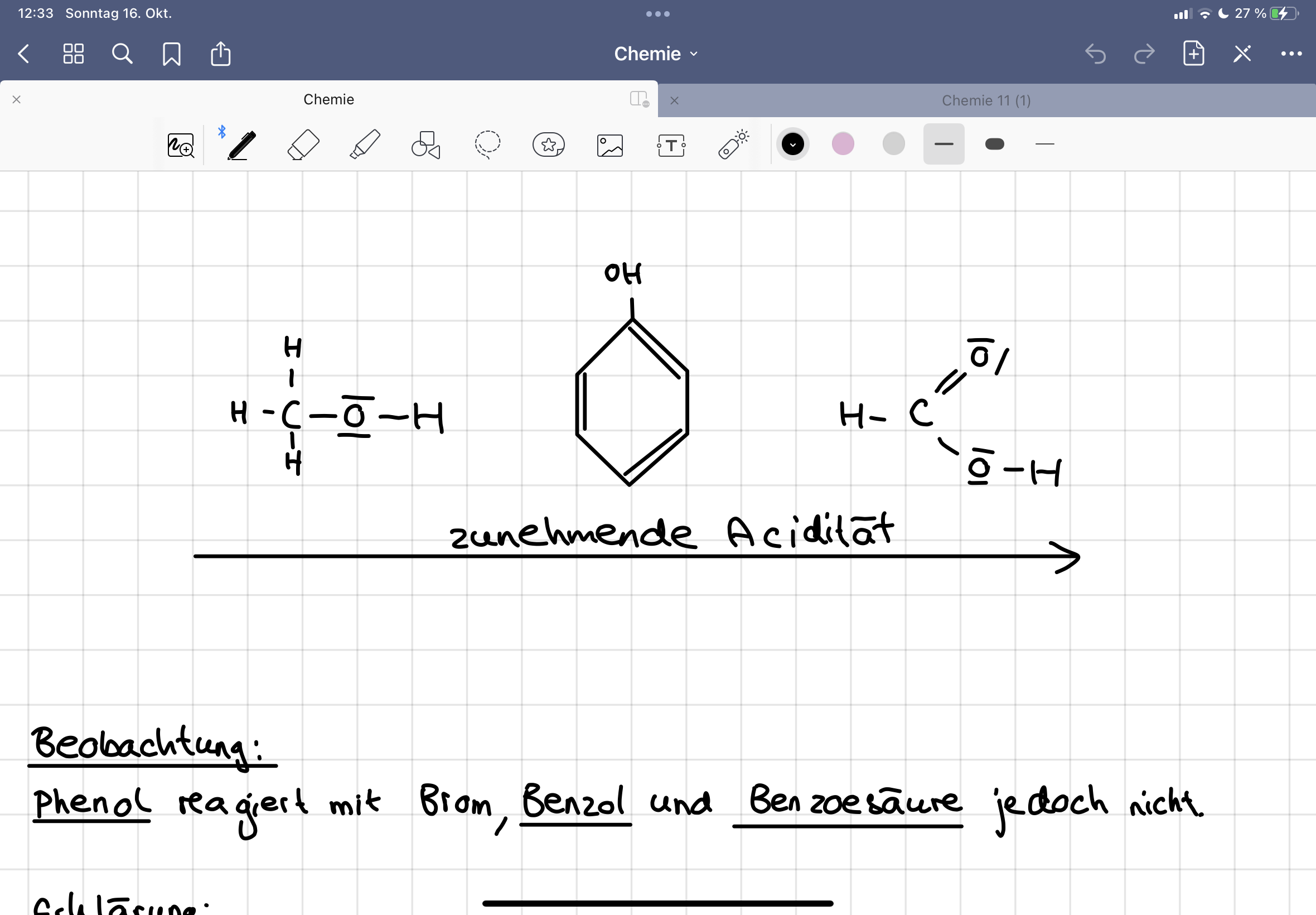 Warum steigende Acidität? (Schule, Chemie, Oberstufe)