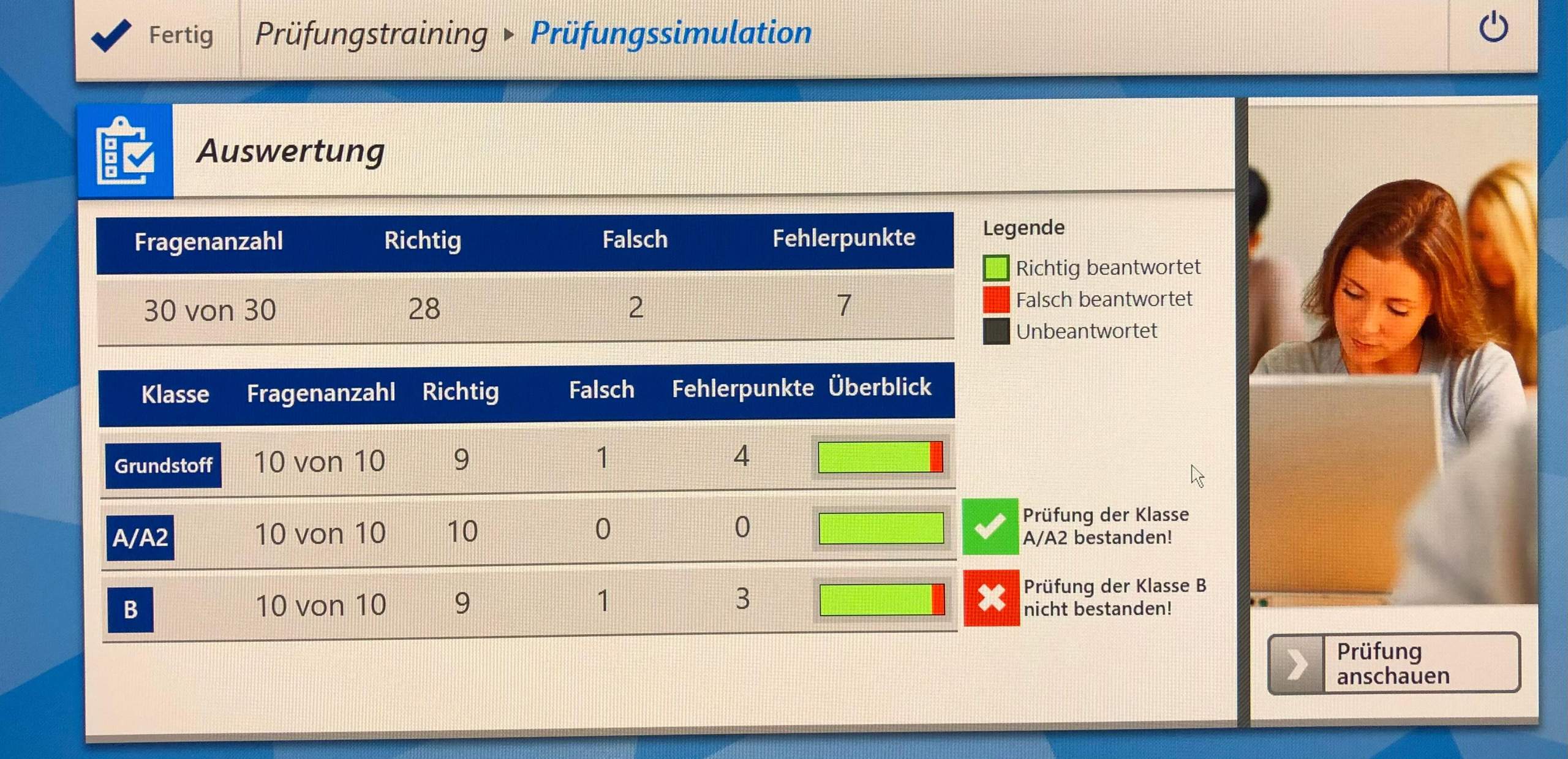 Warum Theorie nicht bestanden? (Führerschein, Prüfung, Fahrschule)