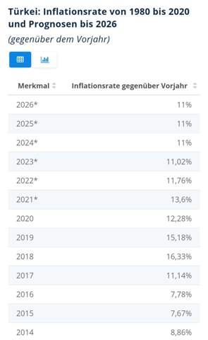 - (Politik, Wirtschaft und Finanzen, Meinung)