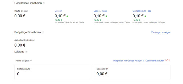 2. Und hier sieht man das ich gestern auch einen Aufruf hatte der Werbung auf me - (Internet, Google, Internetseite)