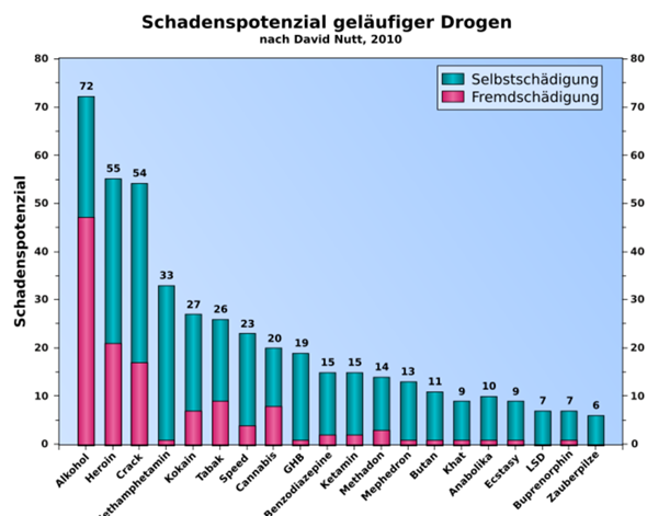 Bild zum Beitrag