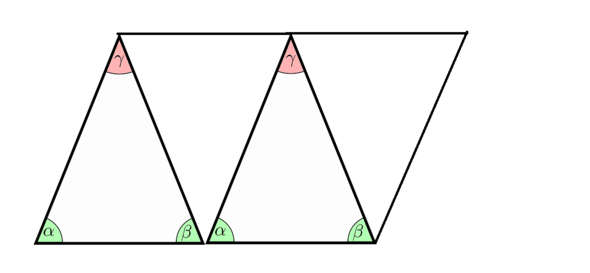 Warum Winkelsumme immer 180Grad betraegt? (Mathematik, Geometrie)