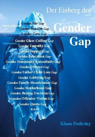 Warum wird der Genderempathygap kaum thematisiert?