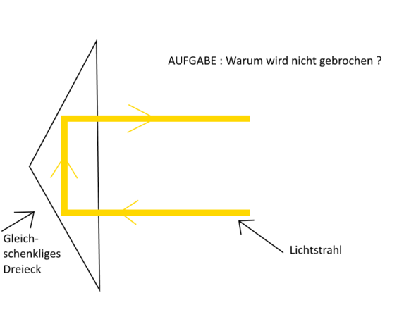 Grafik - (Schule, Arbeit, Mathematik)